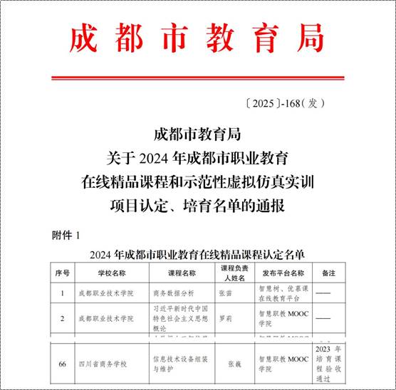 获奖截图